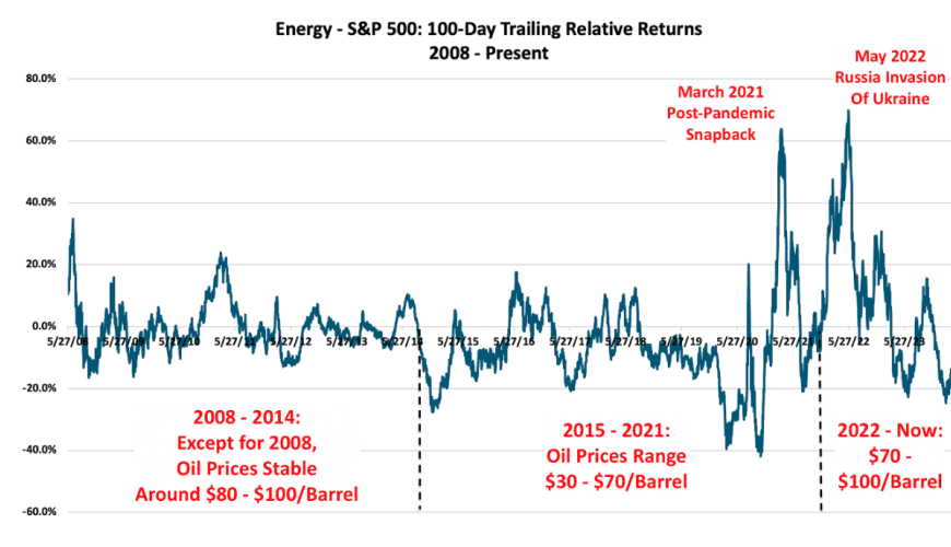 Stock market today: S&P 500, Nasdaq edge higher after Powell says rate cuts coming 'at some point' this year