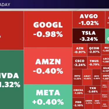 Stock market today: Stocks sink, yields jump after inflation data torpedoes rate-cut hopes