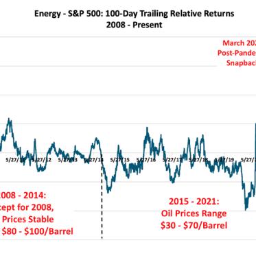 Stock market today: S&P 500, Nasdaq edge higher after Powell says rate cuts coming 'at some point' this year